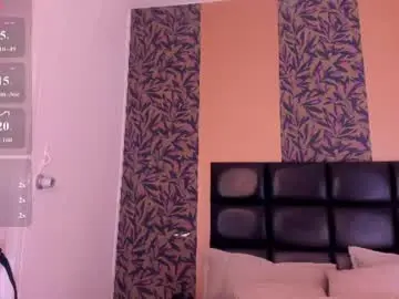 Chaturbate Free Porn Cam of megan_al