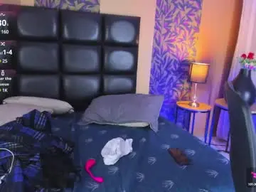 Chaturbate Live Sex Cam of megan_al
