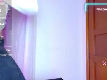 Chaturbate Sex Cam of alonehazel