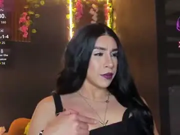 Chaturbate Sex Chat of alonehazel