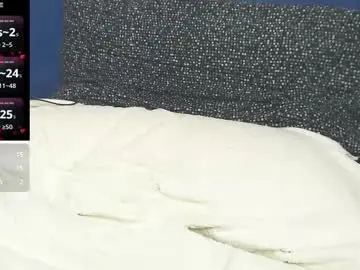 Chaturbate Best live sex cam show of sissyzoe_