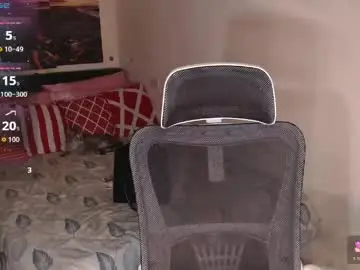 Chaturbate Sex Cam of hotnasty_madisson