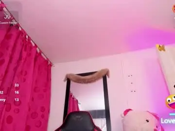 Chaturbate Live Sex of samy_foox