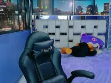 Chaturbate Sex Chat of sharlon_