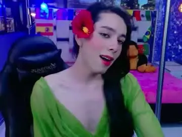 Chaturbate Sex Chat of sharlon_