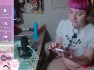 Chaturbate Live Porn of eris_the_doll