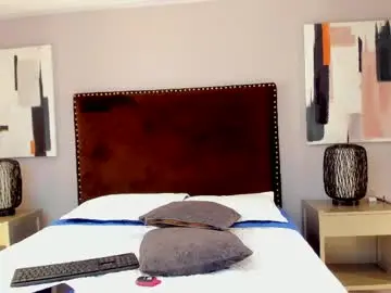 Chaturbate Live Sex of jostyn_rous