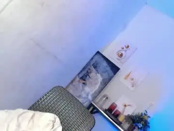 Chaturbate Live Sex Cam of hornykathana