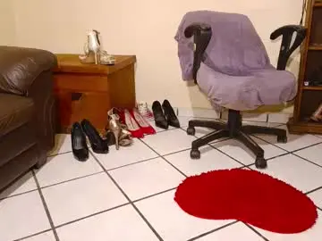 Chaturbate Adult Webcams of melissa_tv