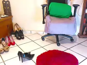 Chaturbate Adult Webcams of melissa_tv