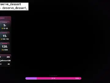 Chaturbate Free Live Porn of deserve_dessert