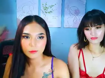 Chaturbate Best Webcam of janellarose