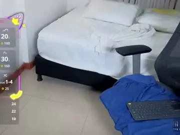 Chaturbate Private Sex Chat of laylavg