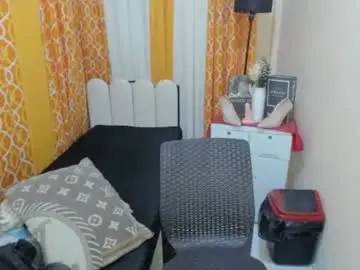 Chaturbate Adult Webcams of mikagonzales19