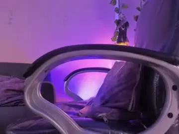 Chaturbate Sex Chat of tahra_