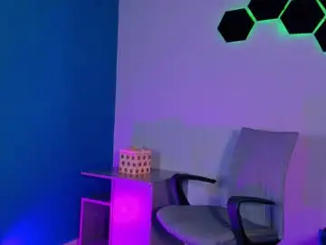 Chaturbate Sex Chat of mika_velvet