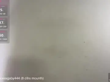 Chaturbate Adult Webcams of 4444ngel