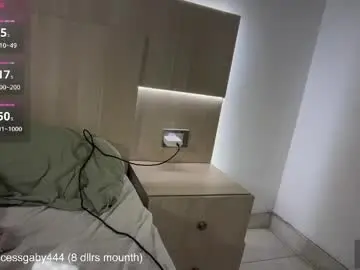 Chaturbate Live Porn of 4444ngel