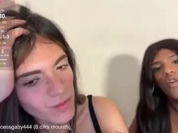 Chaturbate Adult Webcam of 4444ngel