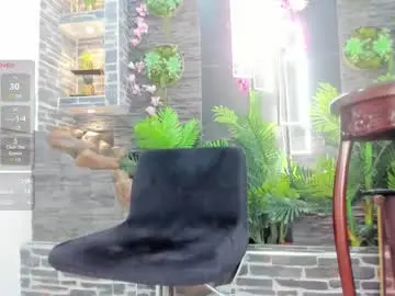 theravenlux from chaturbate