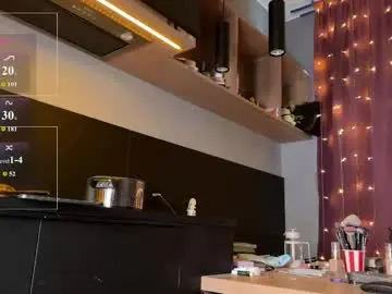 Chaturbate Nude Webcam of vynila