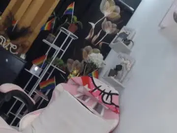 Chaturbate Live Sex Cam of sweetsexyning