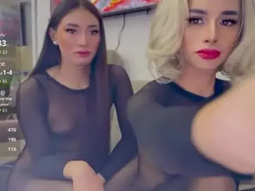 Chaturbate Free Live Porn of pialova