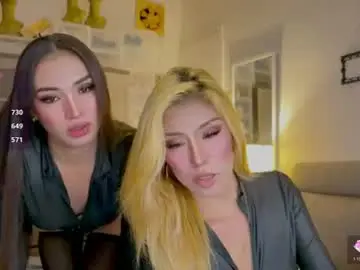 Chaturbate Sex Cam of pialova