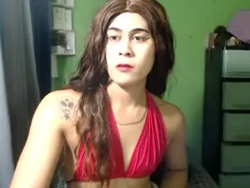 Chaturbate Adult Webcam of urloverkeysha_xx