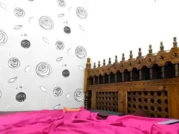 Chaturbate Sex Chat of dannadream2828