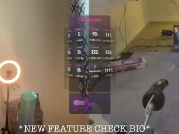 Chaturbate Adult Webcams of ur_goddess_daylee