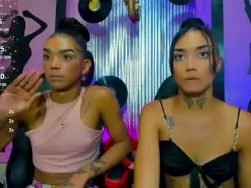 Chaturbate Best Webcam of _nickyminach