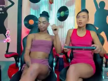 Chaturbate Sex Cam of _nickyminach