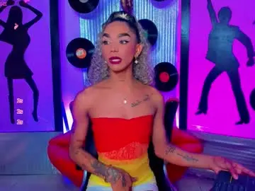 Chaturbate Private Sex Chat of _nickyminach