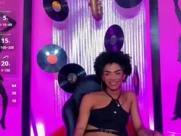 Chaturbate Sex Chat of _nickyminach