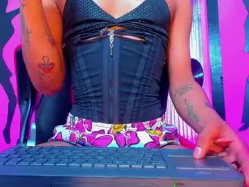 Chaturbate Private Sex Chat of _nickyminach