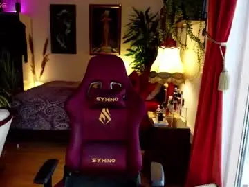 Chaturbate Adult Video Chat of bianca_transpinay