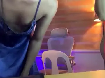 Chaturbate Private Sex Chat of hot_olivia69