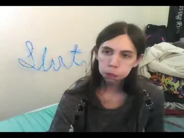 Chaturbate Best Webcam of totalfuckingadorable