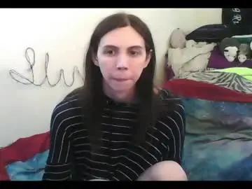 Chaturbate Private Sex Chat of totalfuckingadorable