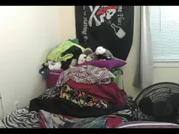 Chaturbate Sex Cam of totalfuckingadorable