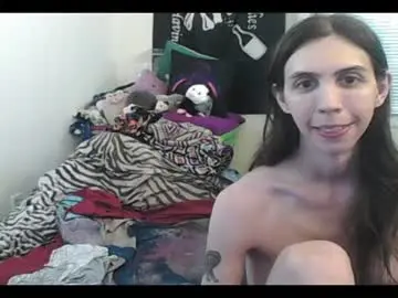 Chaturbate Private Sex Chat of totalfuckingadorable