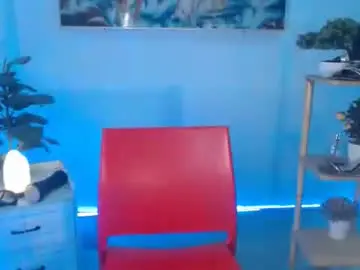 Chaturbate Sex Chat of breannabratx69