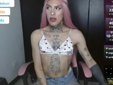 Chaturbate Nude Webcam of charlotbelucci_