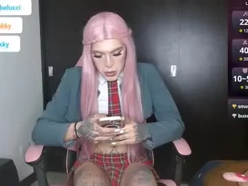 Chaturbate Sex Cam of charlotbelucci_