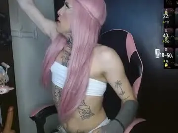 Chaturbate Live Porn of charlotbelucci_