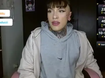 Chaturbate Sex Cam of charlotbelucci_