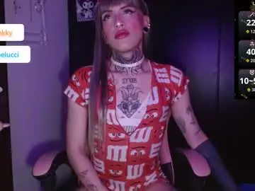 Chaturbate Best live sex cam show of charlotbelucci_