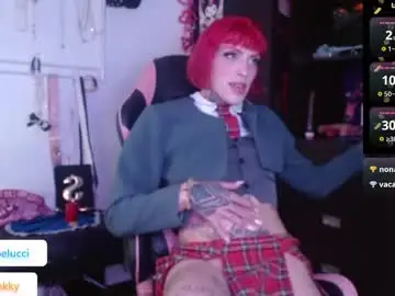 Chaturbate Private Sex Chat of charlotbelucci_