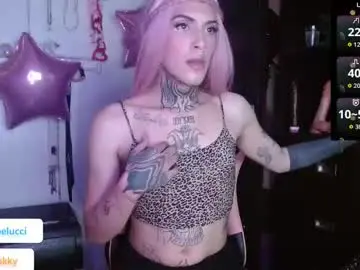 Chaturbate Adult Webcam of charlotbelucci_